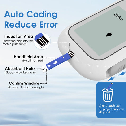 Blood Glucose Meter Kit – 50 Strips & Tester