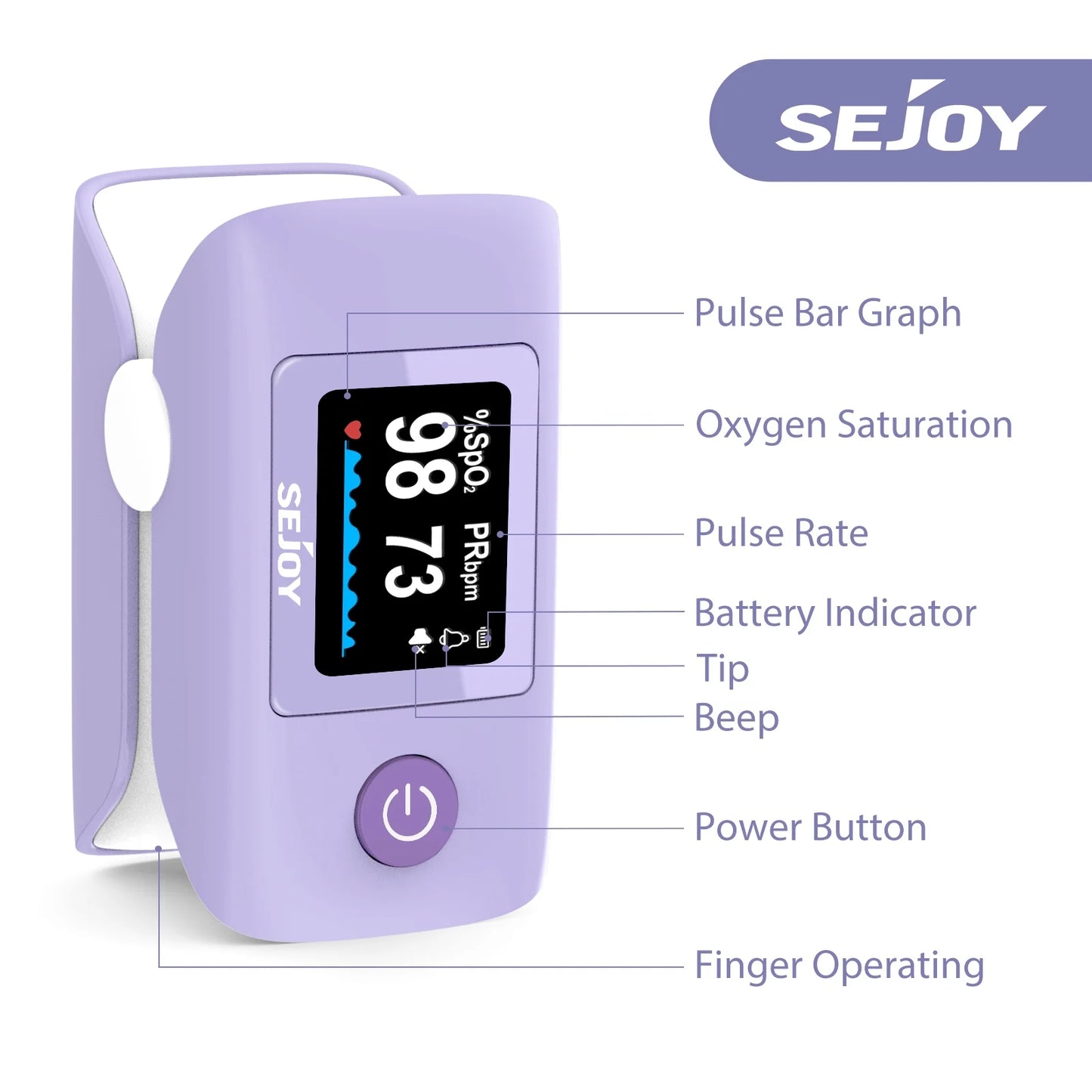 Pulse and Oxygen Monitor