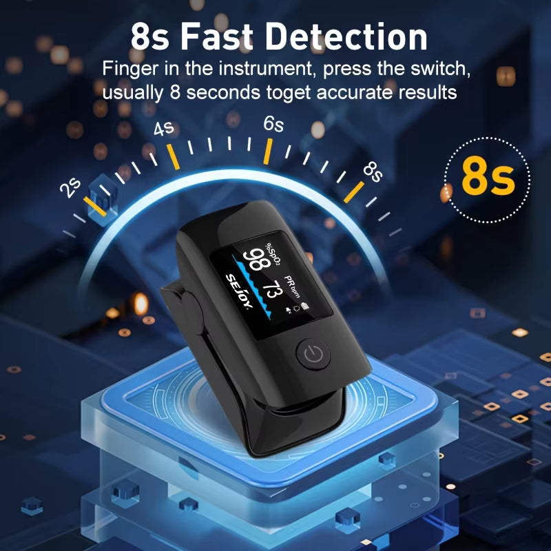 Pulse and Oxygen Monitor