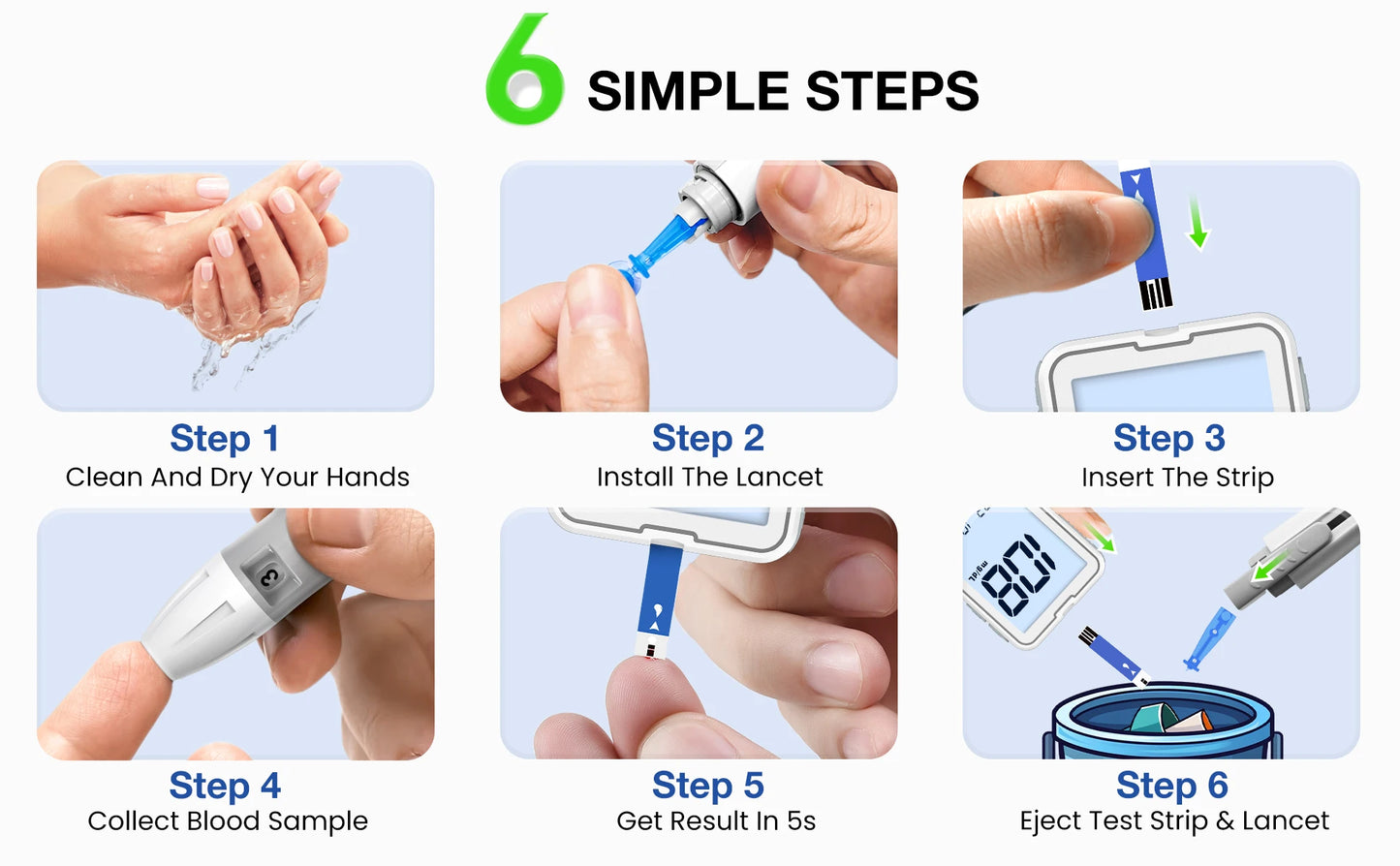 Blood Glucose Meter Kit – 50 Strips & Tester