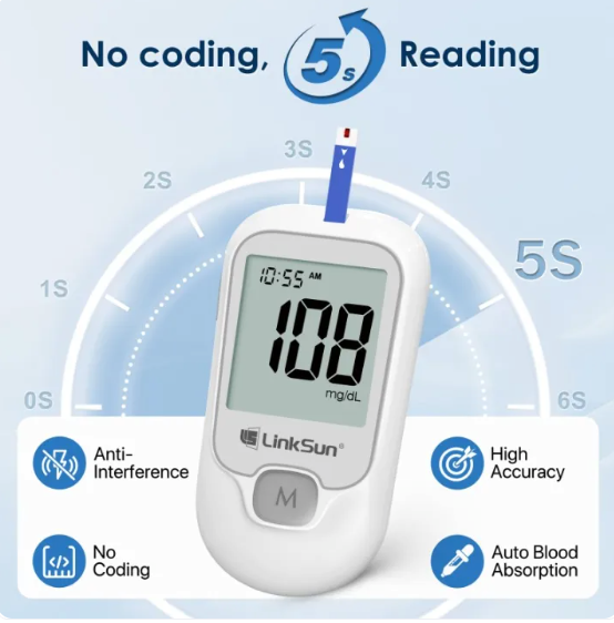 Blood Glucose Meter Kit – 50 Strips & Tester