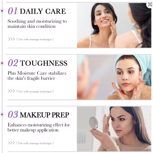 Anti-Wrinkle & Anti-Aging Retinol Serum